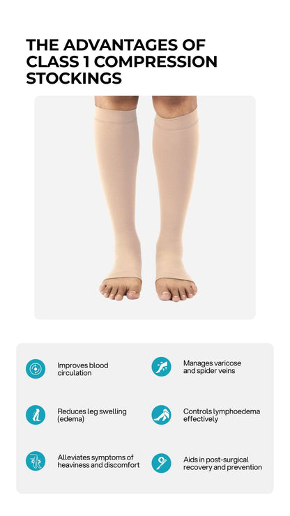 Class 1 Compression Stockings - Open Toe | Knee Length