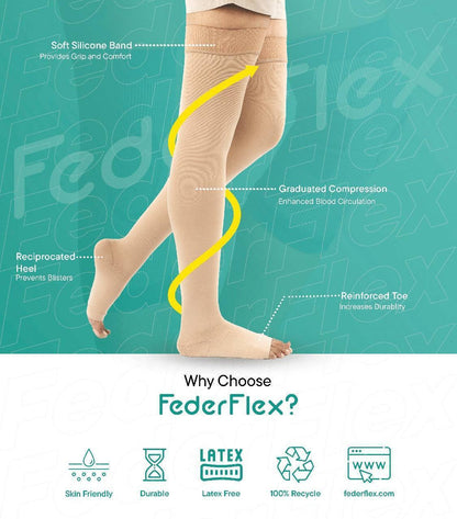 Class 1 Compression Stockings - Open Toe | Knee Length