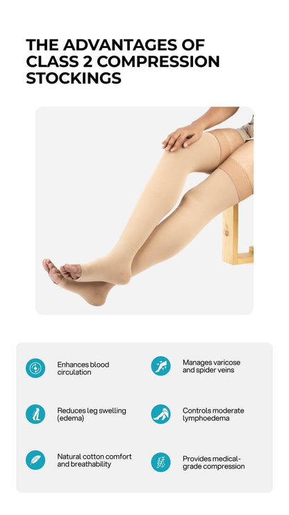 Class 1 Compression Stockings - Open Toe | Thigh Length