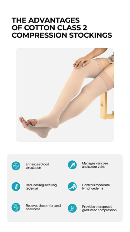 Class 2 Cotton Compression Stockings - Open Toe | Thigh Length